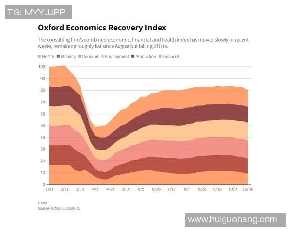 全球经济衰退风险分析及未来发展趋势探讨 全球经济衰退风险分析及未来发展趋势探讨